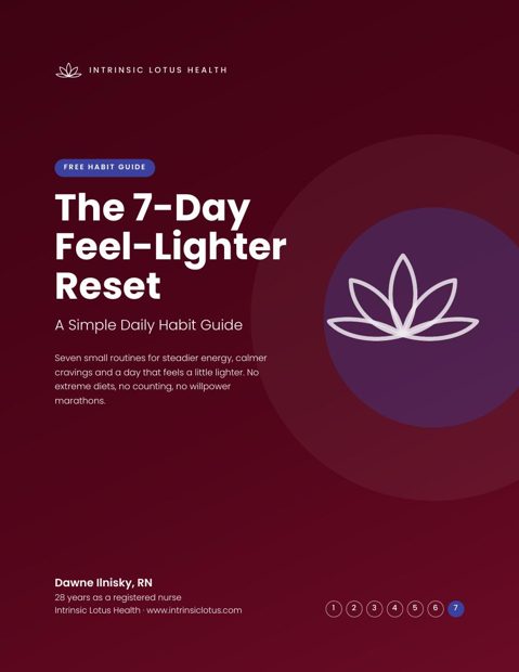 Cover of The 7-Day Feel-Lighter Reset guide